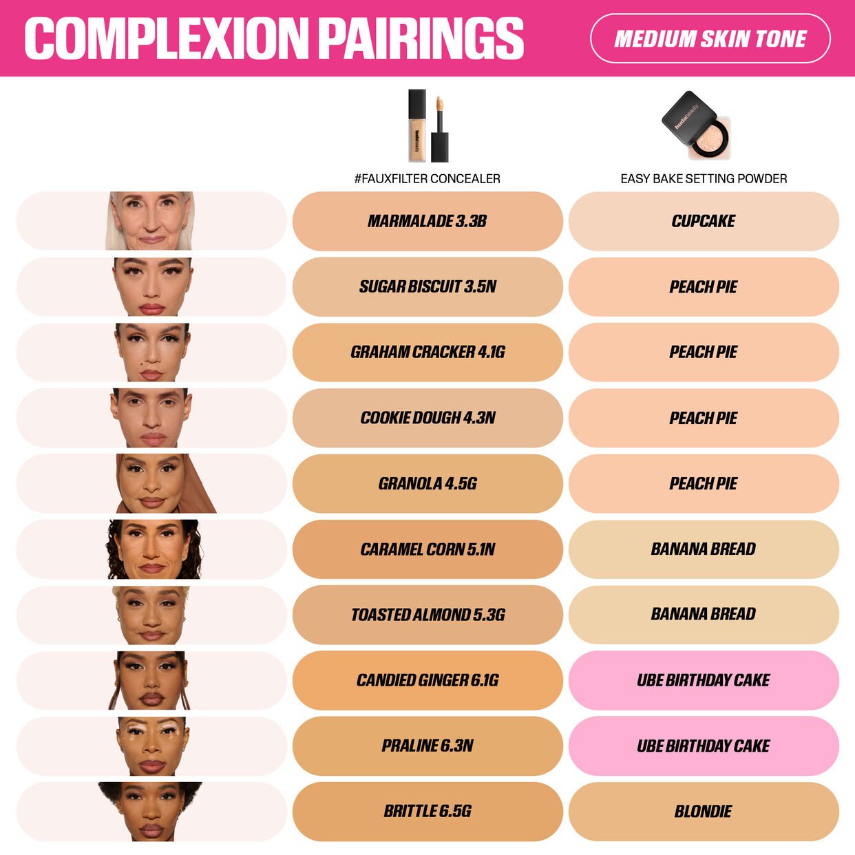 Huda Beauty Mini FauxFilter Luminous Matte Liquid Concealer (Coconut Flakes)