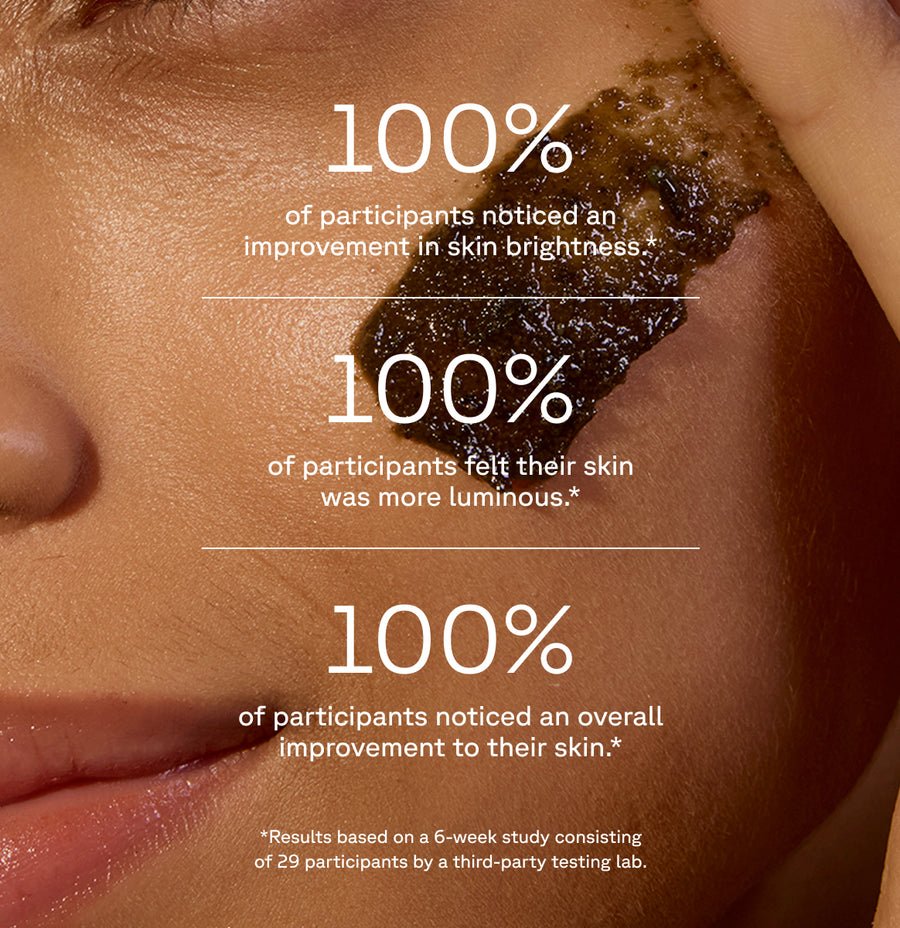 Acure Brightening Facial Scrub 118ml