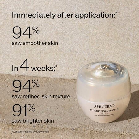 Shiseido Future Solution LX Total Protective Cream SPF 30 15ml