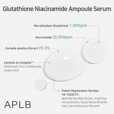Aplb Glutathione Niacinamide Ampoule Serum 40ml