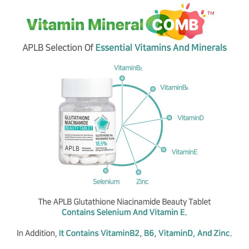 APLB Glutathione Niacinamide Beauty Tablet 30 tablets