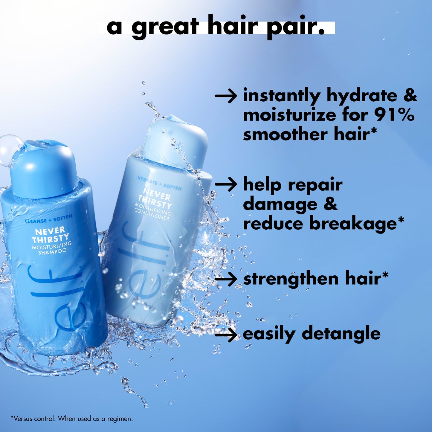 Elf Never Thirsty Moisturizing Shampoo