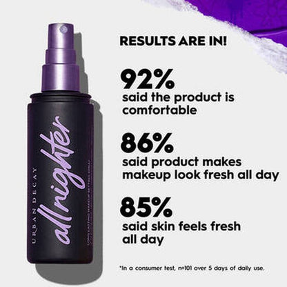 Urban Decay All Nighter Setting Spray 118ml