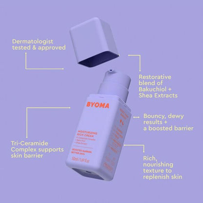 BYOMA
MOISTURISING RICH CREAM
50ML