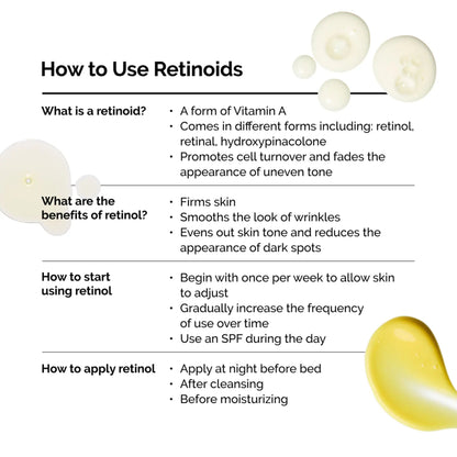The Ordinary
Retinal 0.2% Emulsion Serum