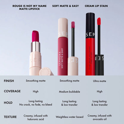 SEPHORA COLLECTION 
Soft Matte &amp; Easy Liquid Lipstick