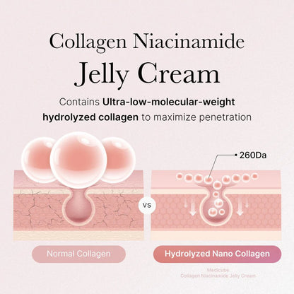 MEDICUBE Collagen Jelly Cream 50 ml