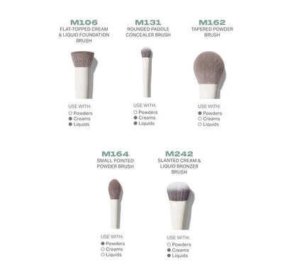 Morphe Portrait Mode 5-Piece Face Brush Set