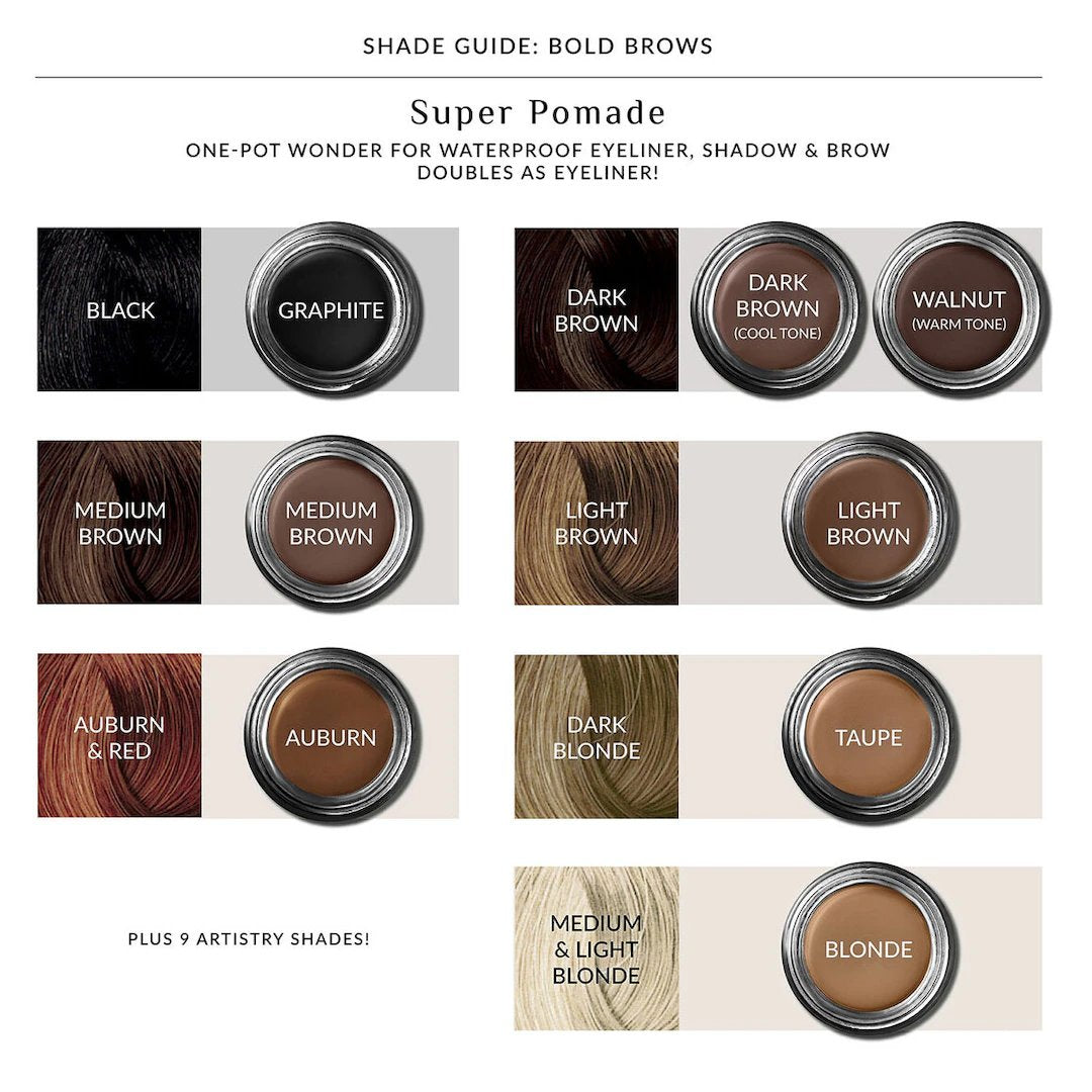 KVD Super Pomade Vegan Eyeliner, Shadow &amp; Brow Pigment