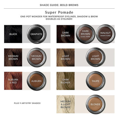 KVD Super Pomade Vegan Eyeliner, Shadow &amp; Brow Pigment