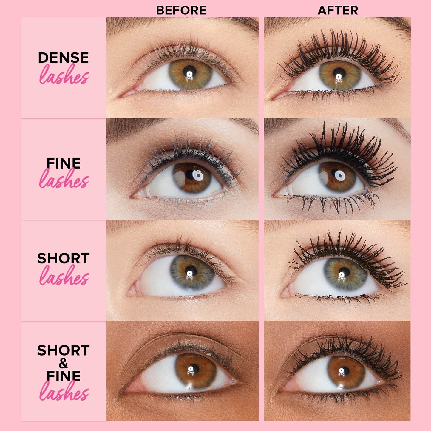 Too Faced Sexy Lips & Lashes Mascara and Lip Plumper Set
