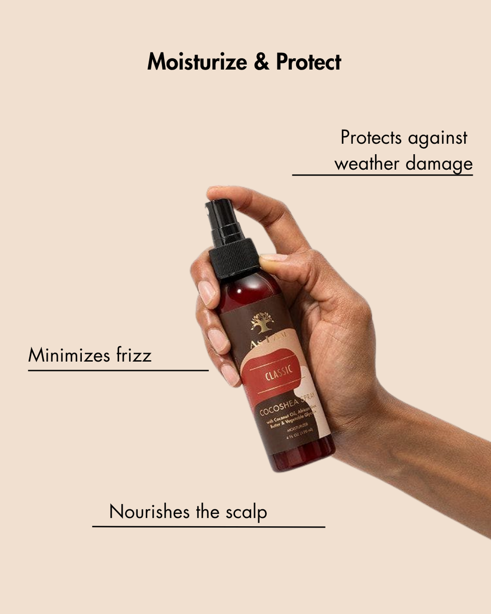 As Im Cocoshea Spray