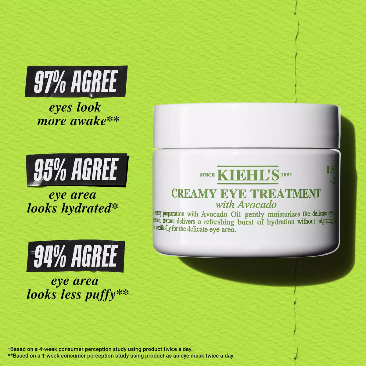 Kiehls Avocado Eye Cream 14ml